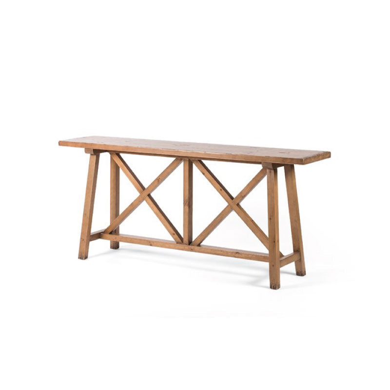  Console Tables
