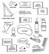 Bon Voyage Travel Kit