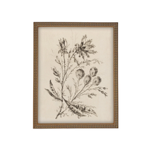  Botanical Branches