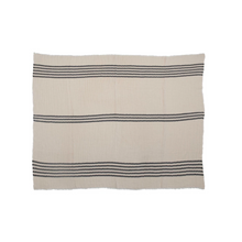  Stitched Throw with Frayed Edges